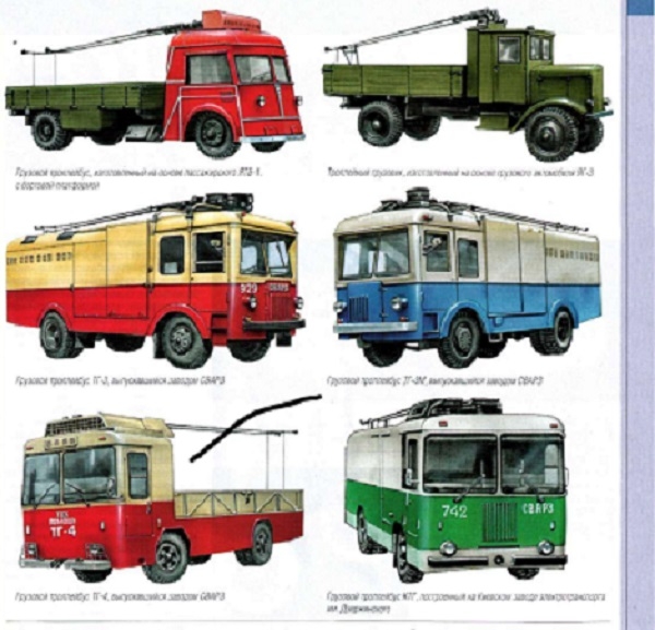 Фото: Модели советских троллейвозов
