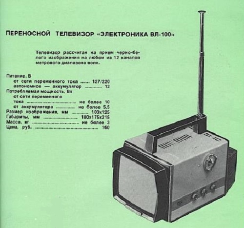 Фото: Переносной телевизор в каталоге товаров почтой СССР