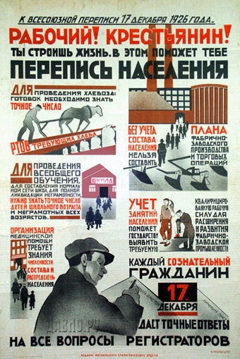 Фото: Всесоюзная перепись населения 1926 года. Плакат.