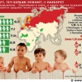 Суровая демографическая статистика от СССР до наших дней