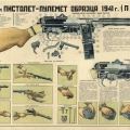 Пистолет-пулемет Шпагина