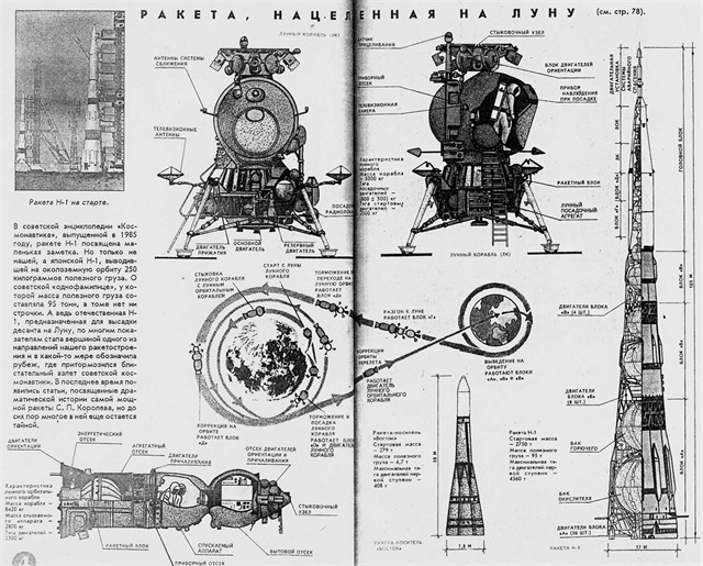 Фото: Ракета, нацеленная на Луну. СССР, 1972 год