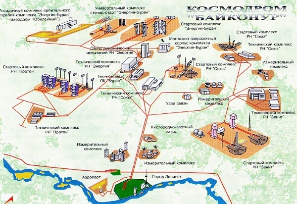 Фото: Космодром Байконур на карте