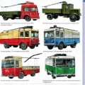 Модели советских троллейвозов