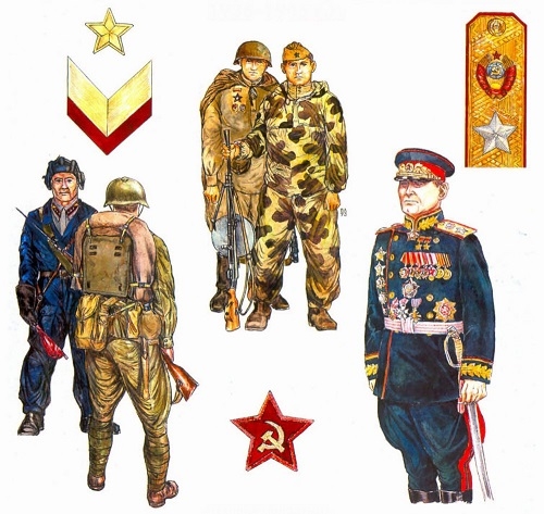 Фото: Советская униформа времен отечественной войны, 1941 год