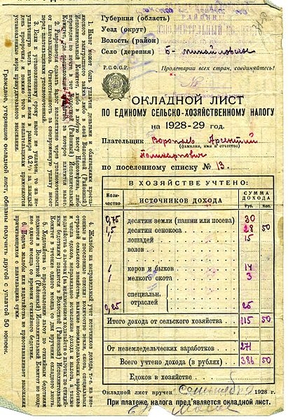 Фото: Документация